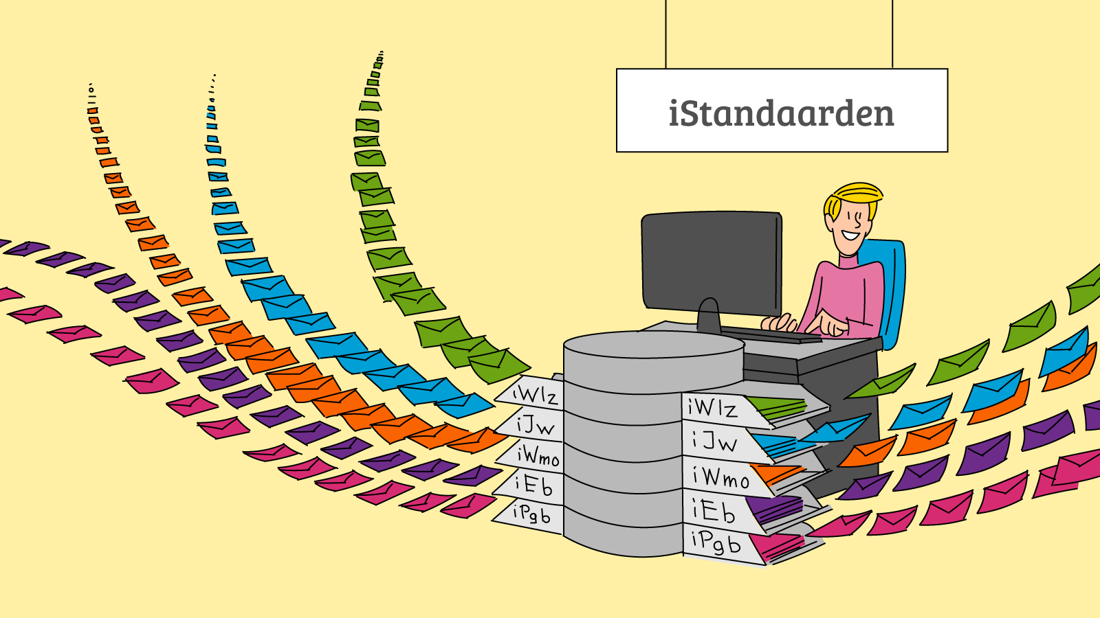 Illustratie van berichtenstroom via iStandaarden